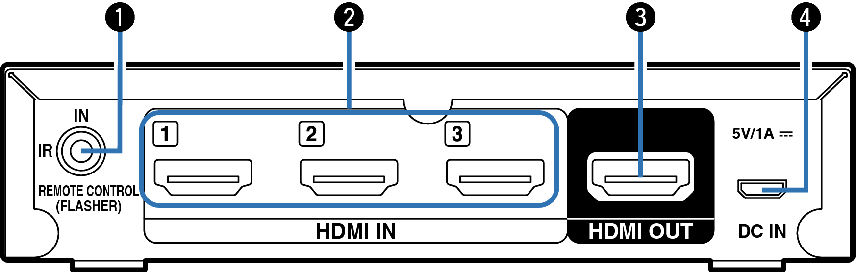 Name Rear AVS3